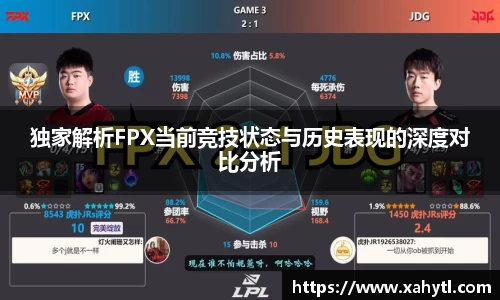 独家解析FPX当前竞技状态与历史表现的深度对比分析