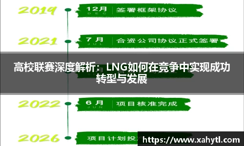 雷竞技官网