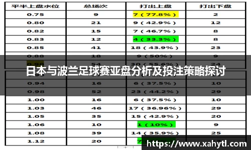雷竞技官网